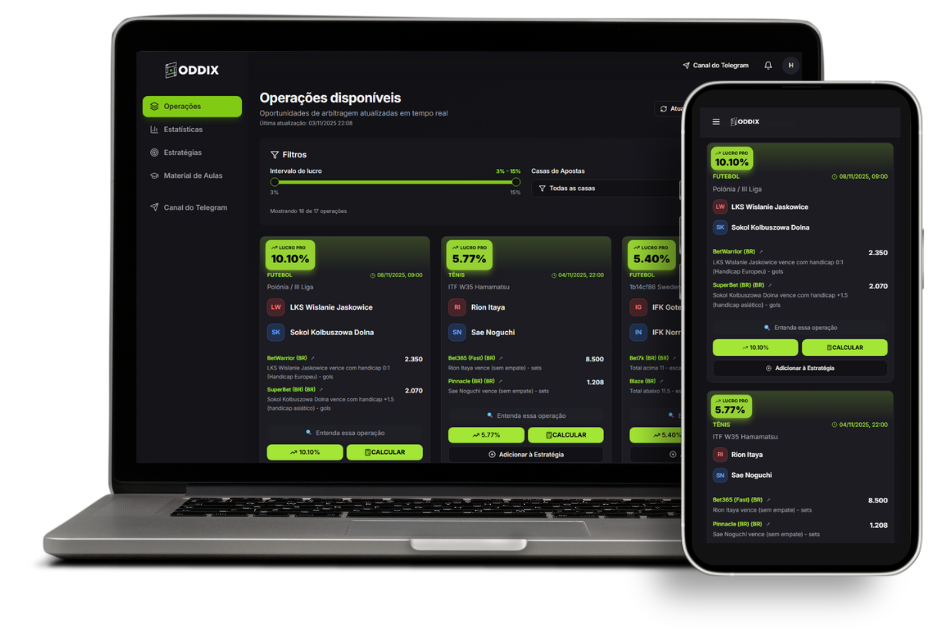 Interface da Plataforma Oddix
